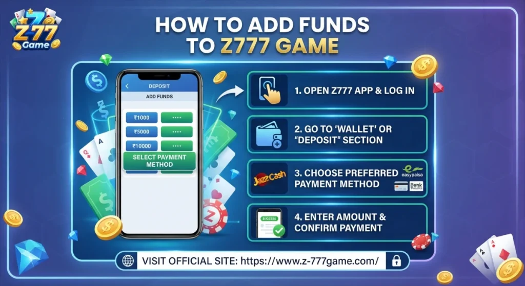 Z777 Game