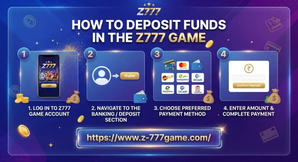 deposit Z777 Game