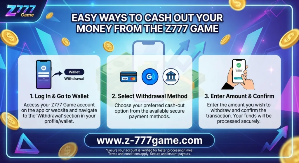 Z777 Game Withdraw