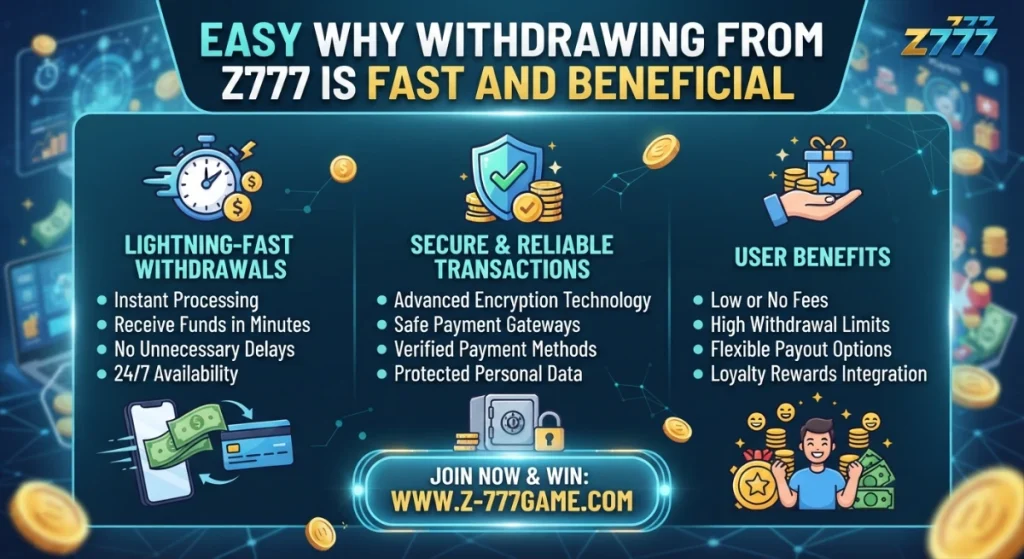 Z777 Game Withdraw