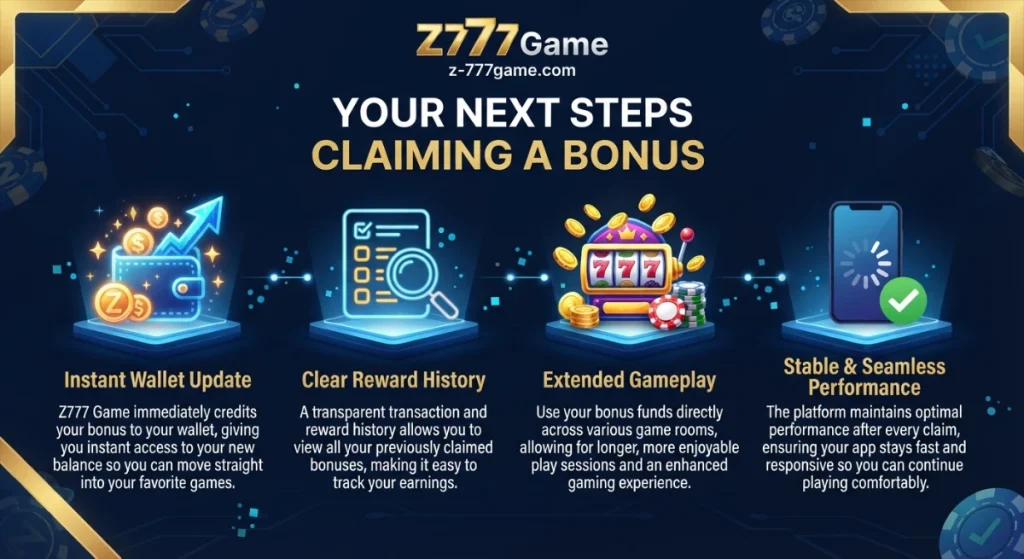 Z777 Game Bonuses